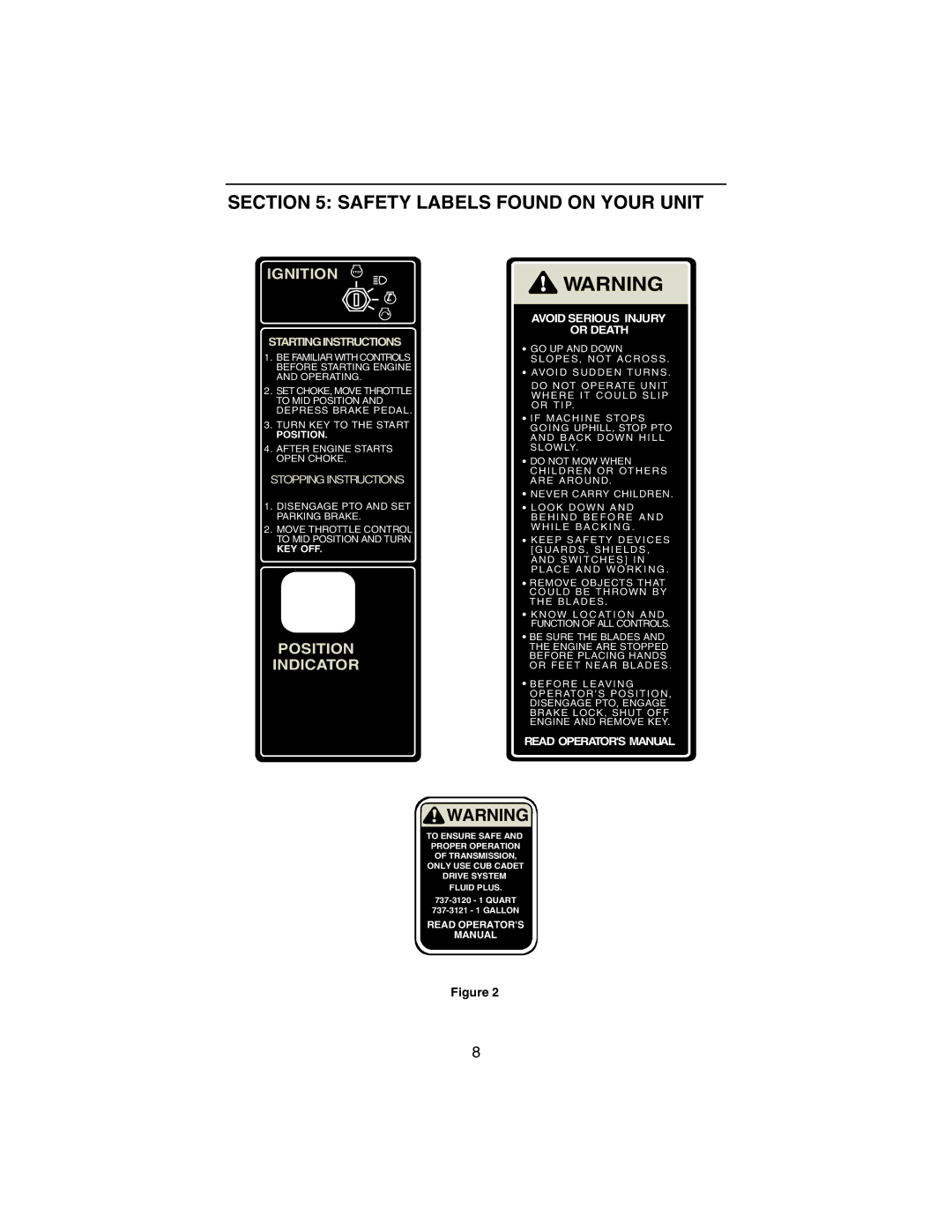 Cub Cadet 3184 manual Safety Labels Found on Your Unit, Ignition Stop 