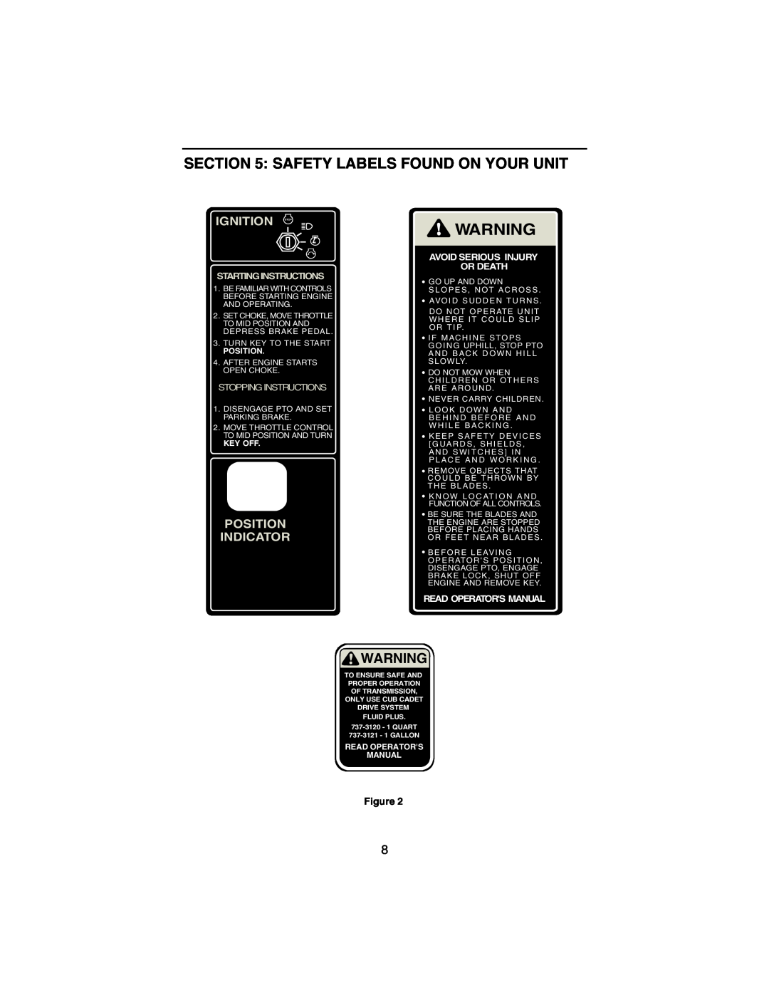 Cub Cadet 3184 manual Safety Labels Found On Your Unit, Ignition Stop, Position Indicator, Startinginstructions, Key Off 