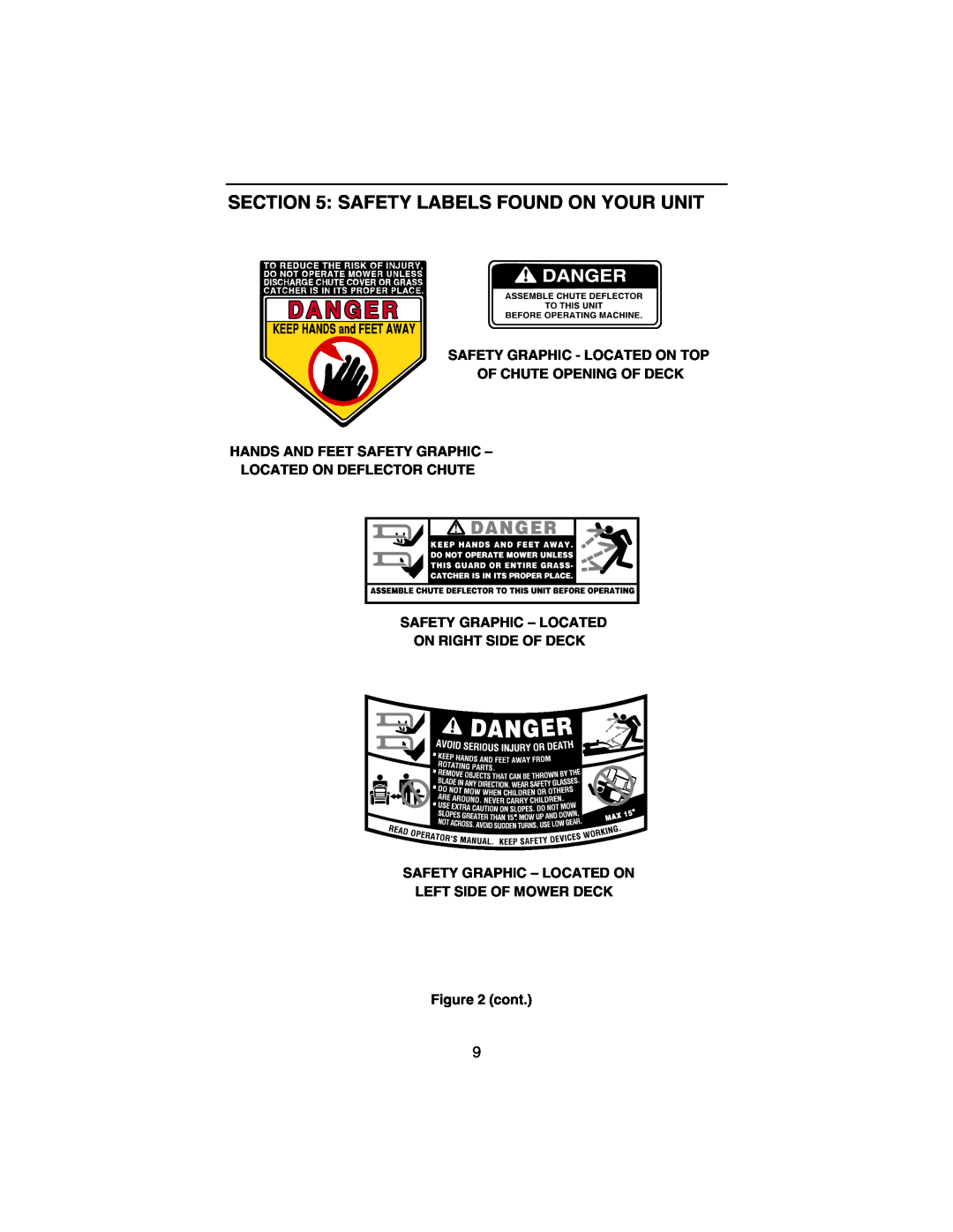 Cub Cadet 3184 manual Safety Labels Found On Your Unit, Safety Graphic - Located On Top Of Chute Opening Of Deck 