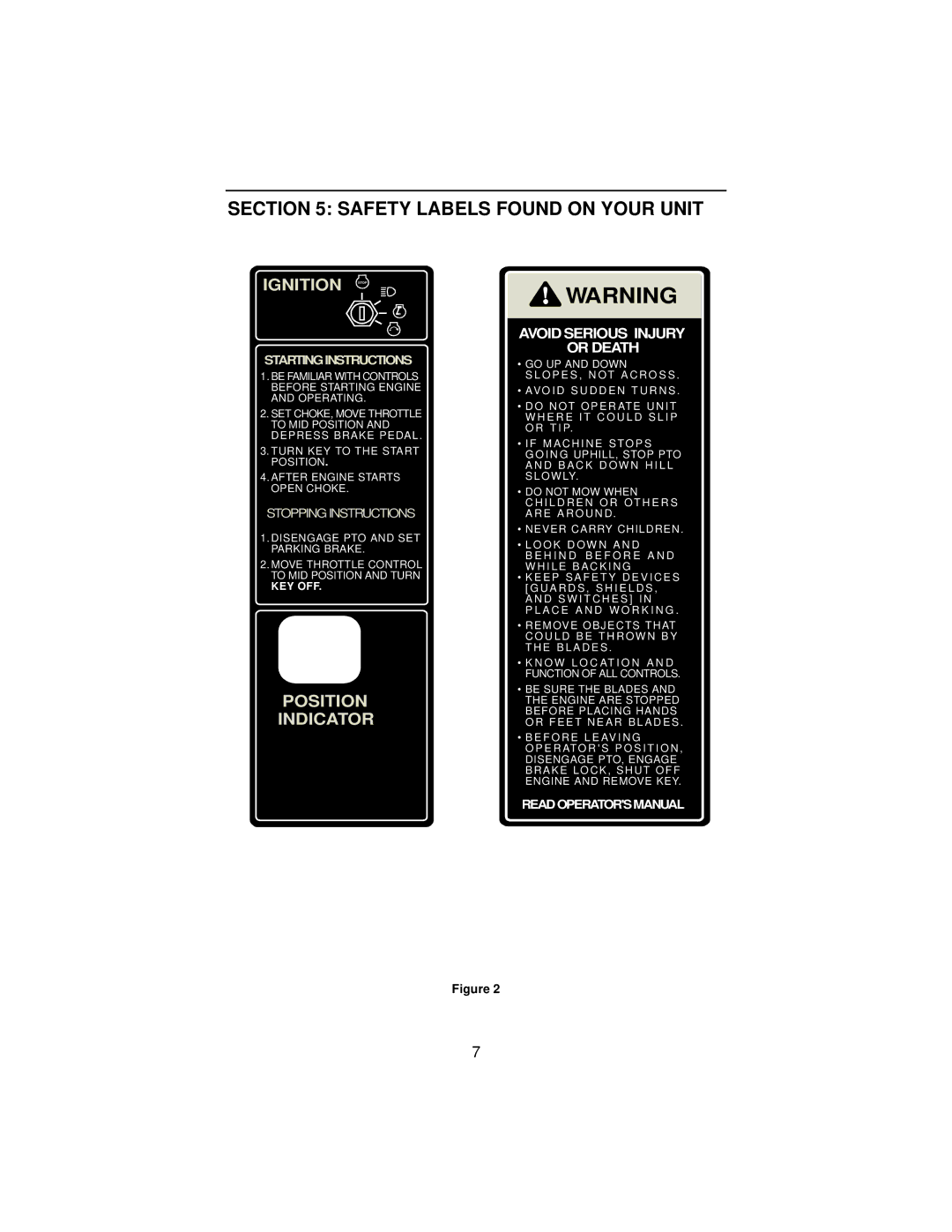 Cub Cadet 3185 manual Safety Labels Found on Your Unit, Ignition Stop 