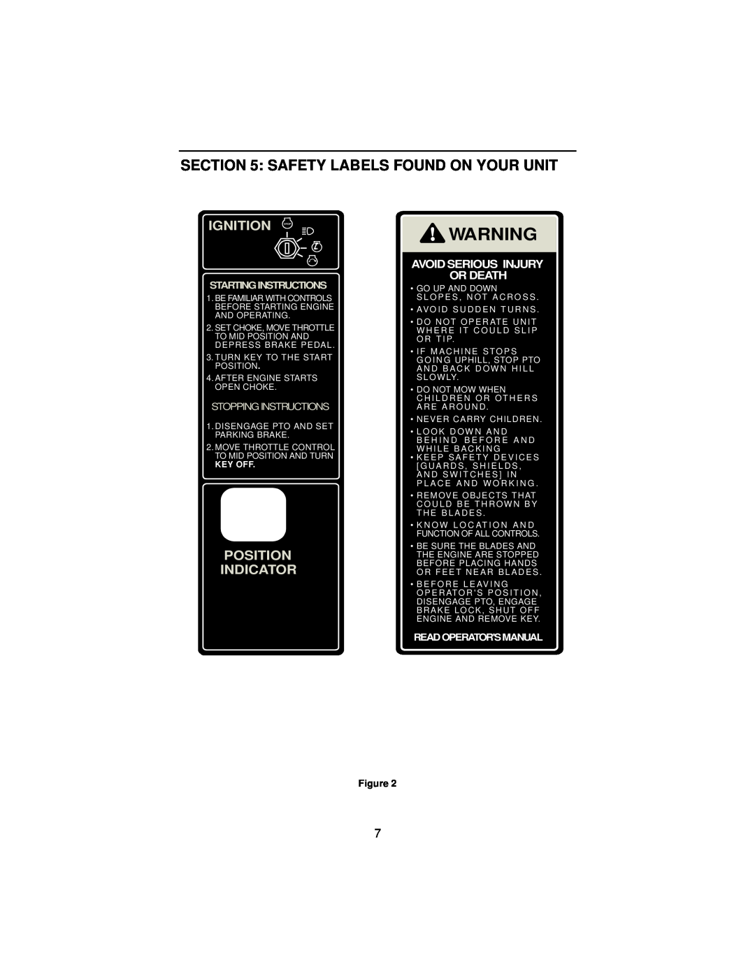Cub Cadet 3185 Safety Labels Found On Your Unit, Ignition Stop, Position Indicator, Avoid Serious Injury Or Death, Key Off 