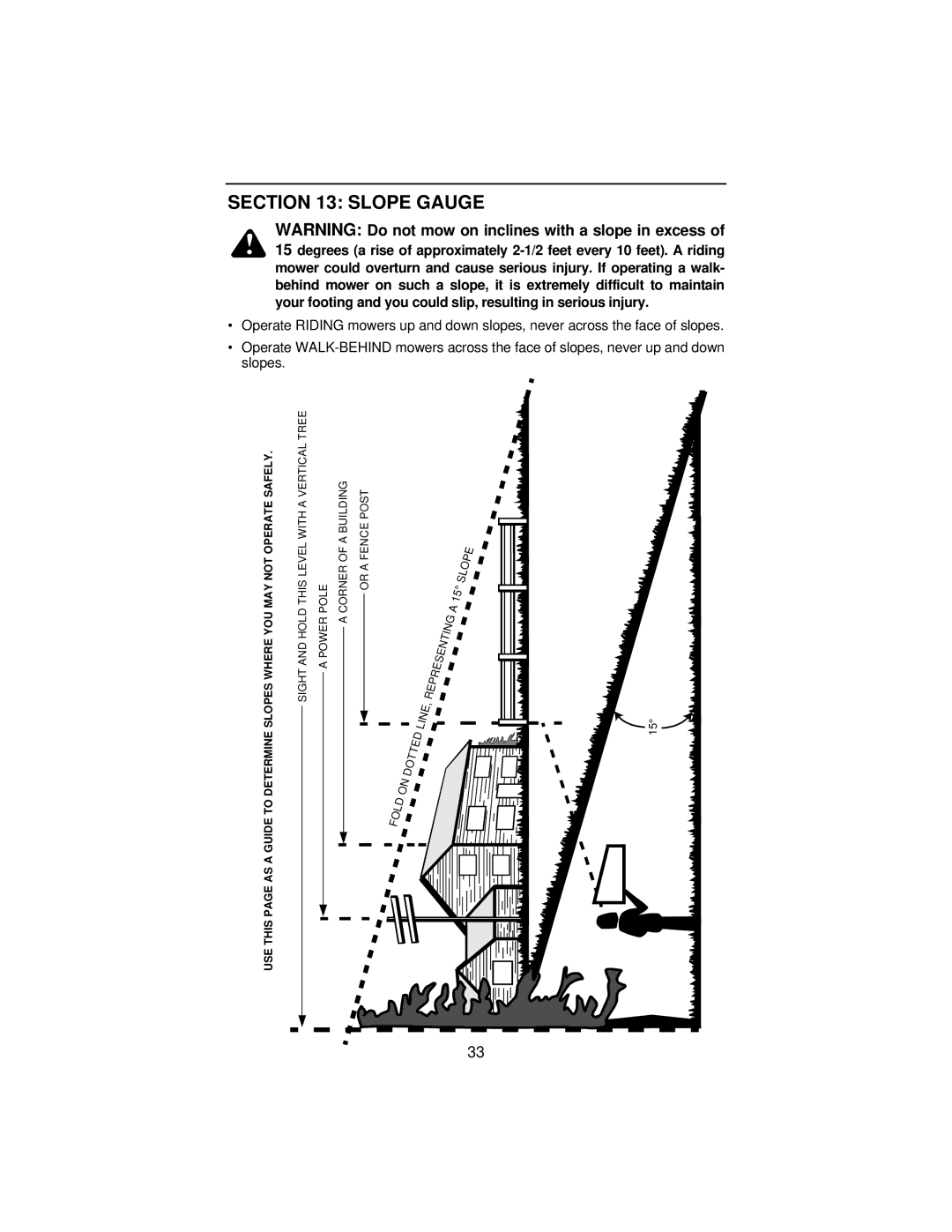 Cub Cadet 3186 manual Slope Gauge 