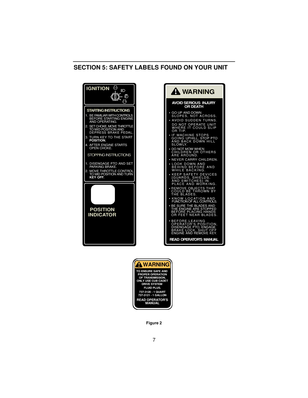 Cub Cadet 3186 manual Safety Labels Found on Your Unit, Ignition Stop 