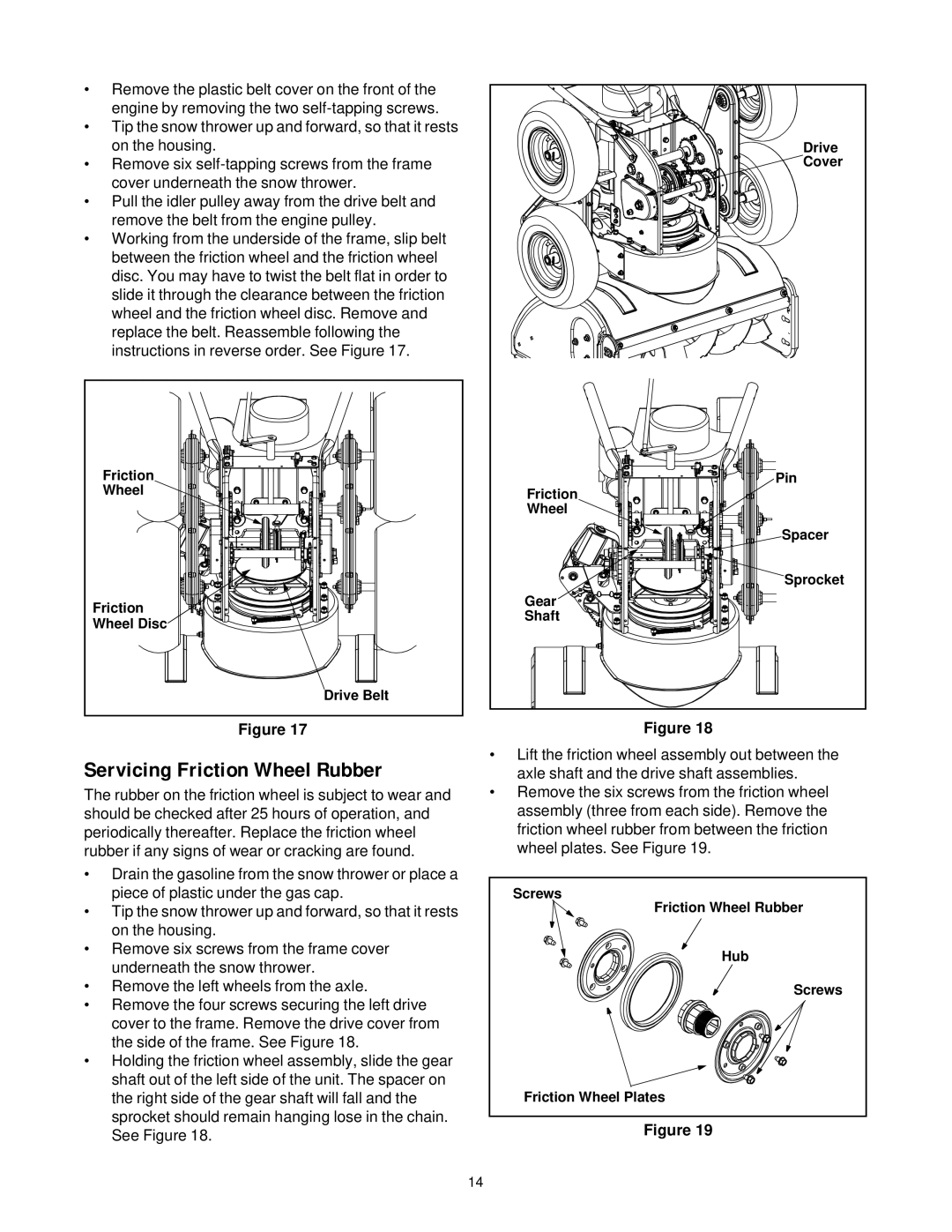 Cub Cadet 31AH4Q3G100 manual Servicing Friction Wheel Rubber 