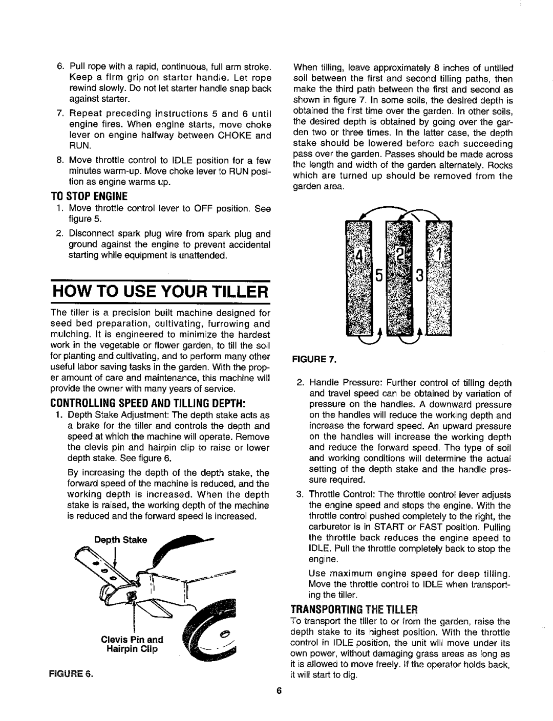 Cub Cadet 35 manual 