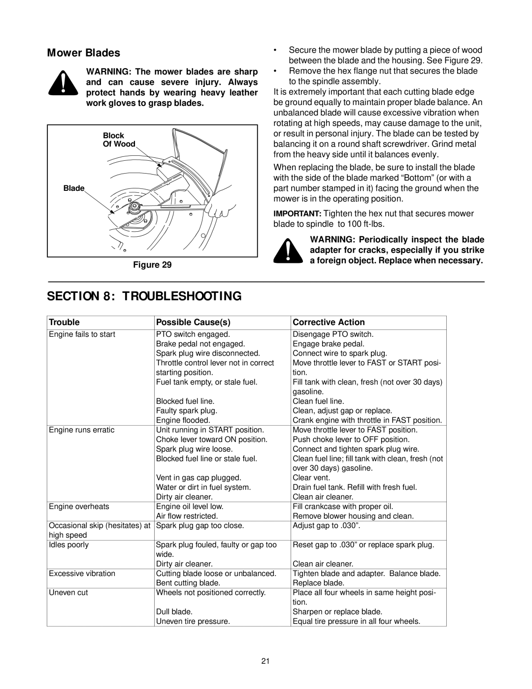 Cub Cadet 365L, 364, 365, 364, 365, 365L manual Troubleshooting, Mower Blades 