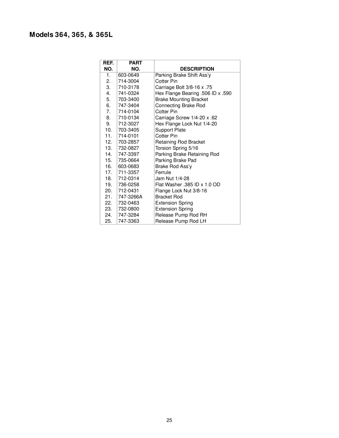 Cub Cadet 365L, 364, 365, 364, 365, 365L manual Models 364, 365, & 365L 