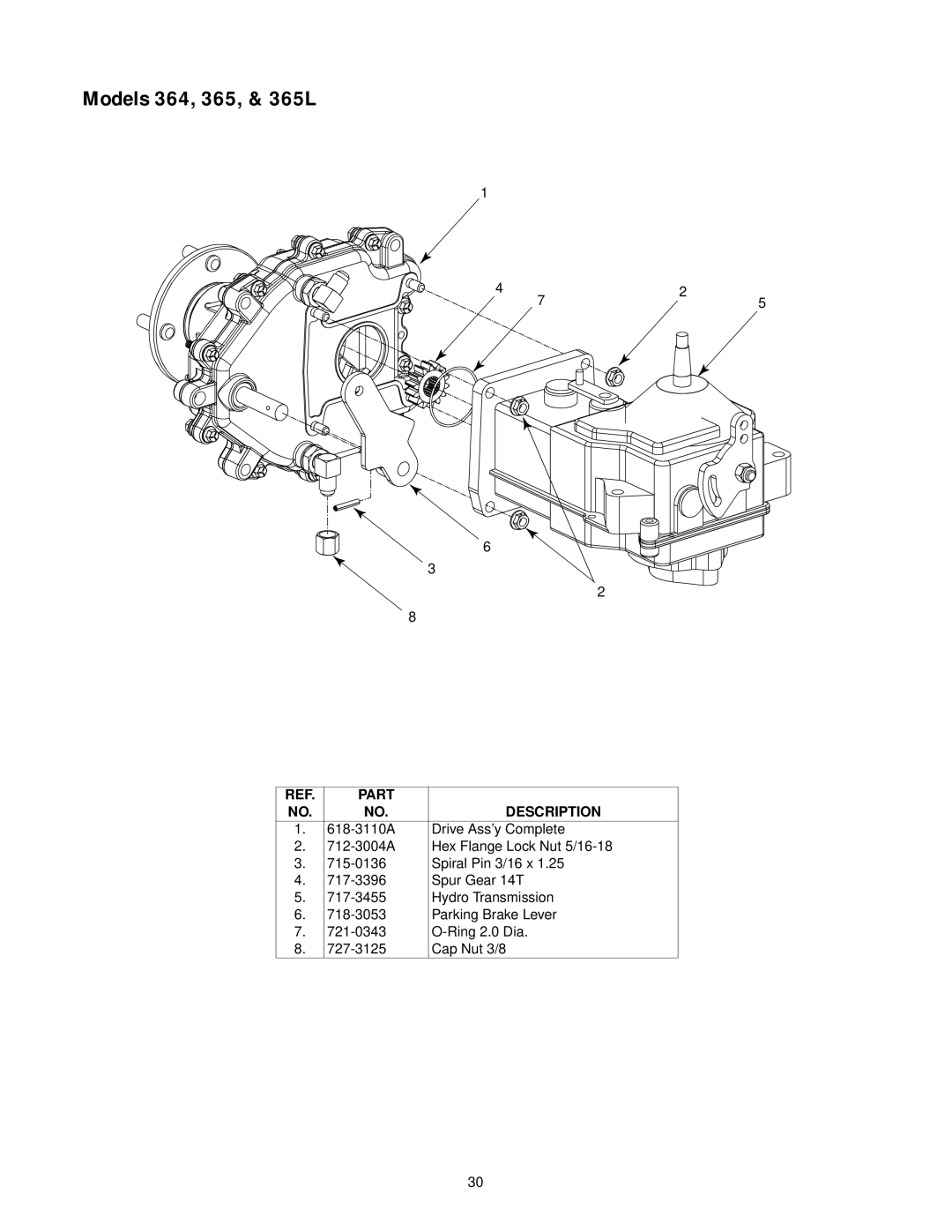 Cub Cadet 365L, 364, 365, 364, 365, 365L manual Models 364, 365, & 365L 