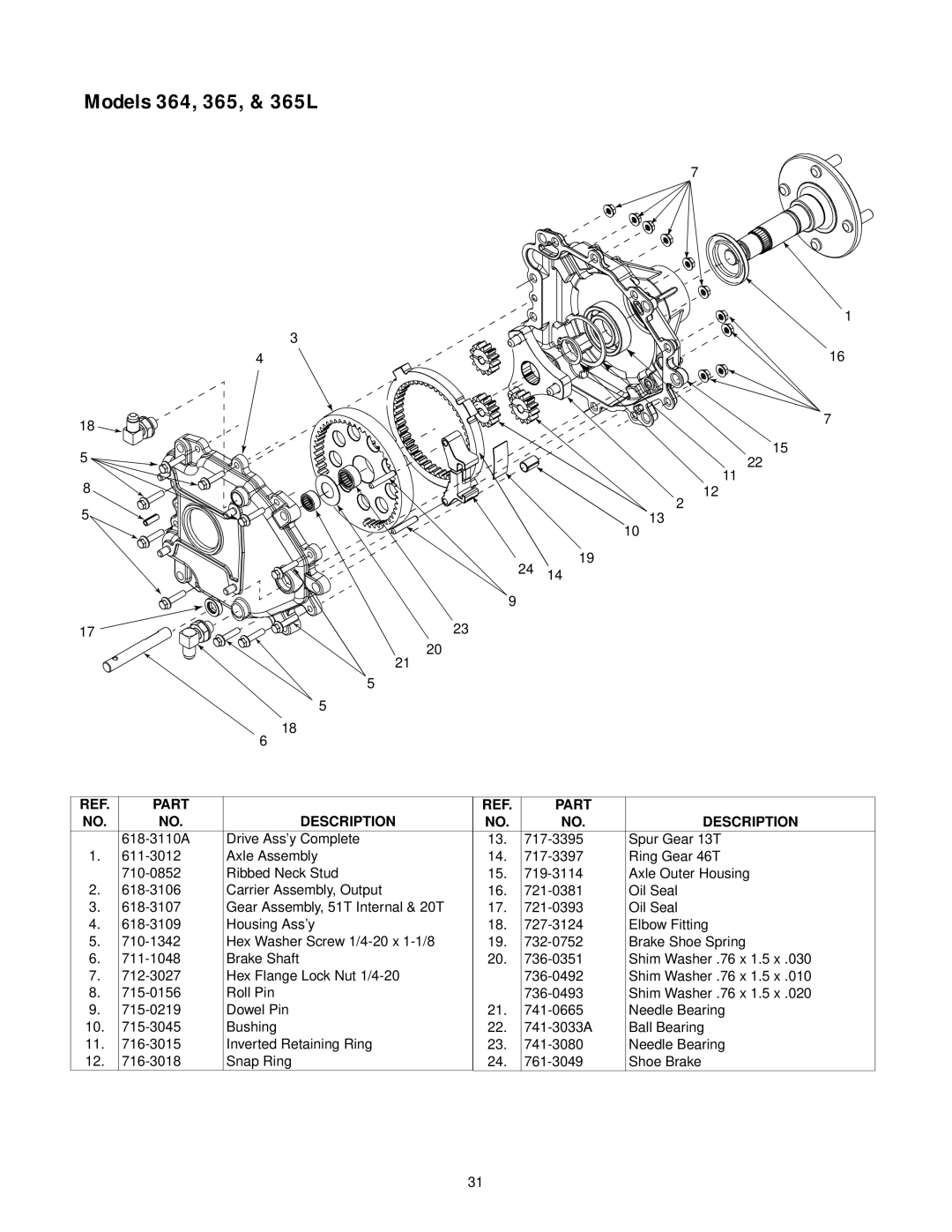 Cub Cadet 365L, 364, 365, 364, 365, 365L manual Models 364, 365, & 365L 