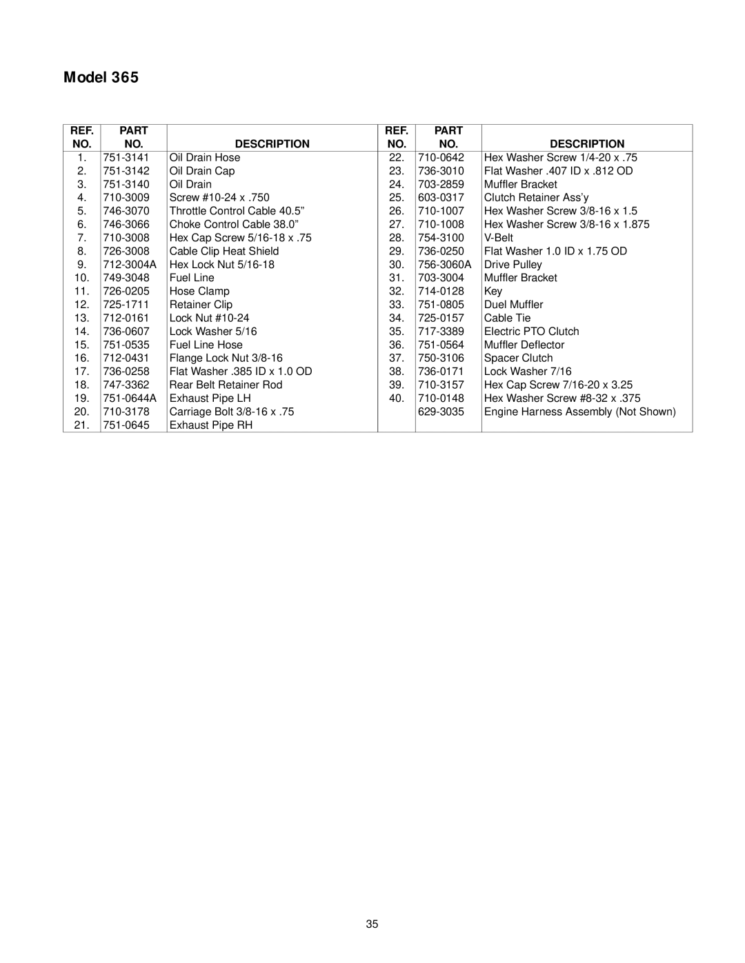 Cub Cadet 364, 365, 365L, 365L, 364, 365 manual Model 