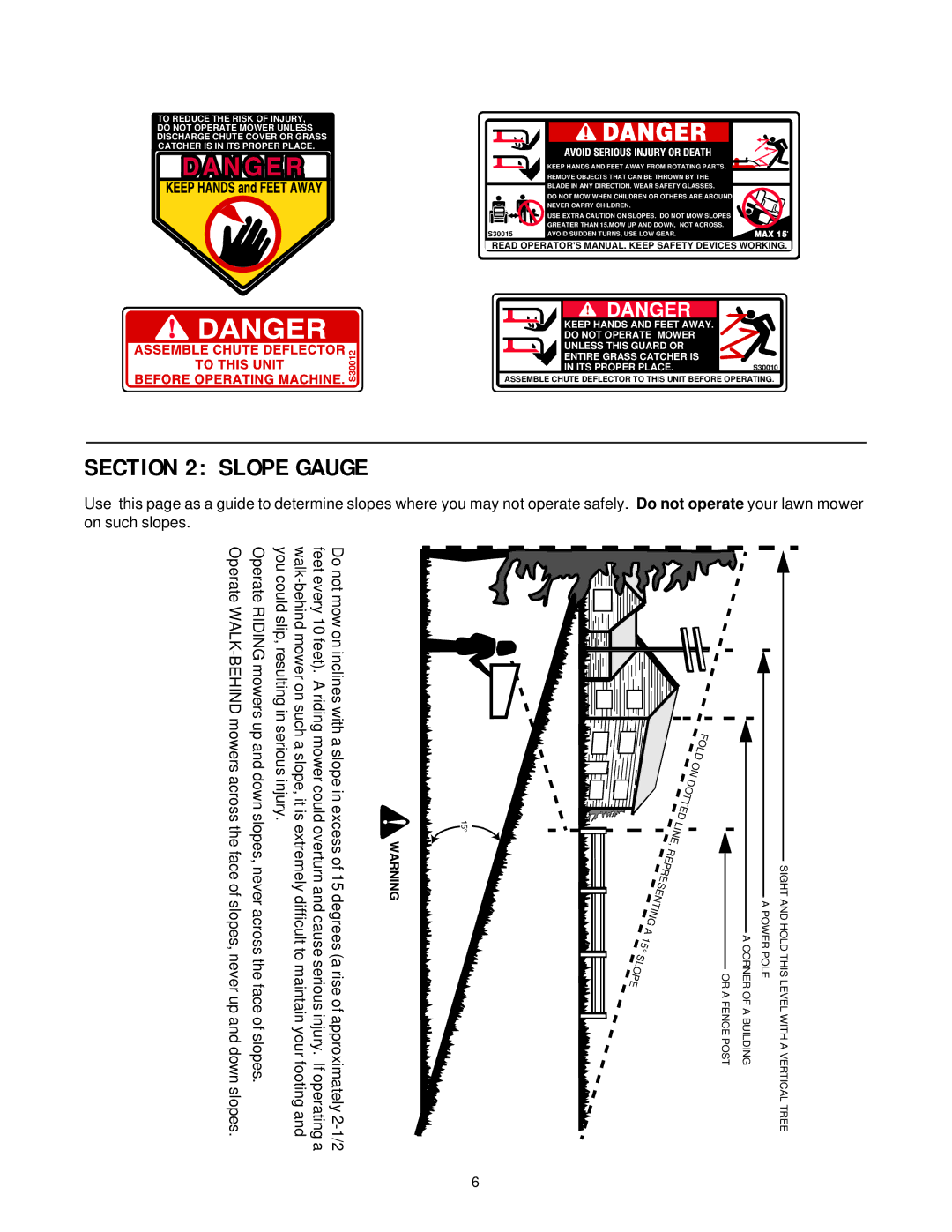 Cub Cadet 365L, 364, 365, 364, 365, 365L manual Slope Gauge, You could slip, resulting in serious injury 