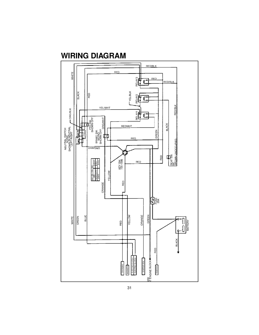 Cub Cadet 3654, 3660 service manual Wiring Diagram 