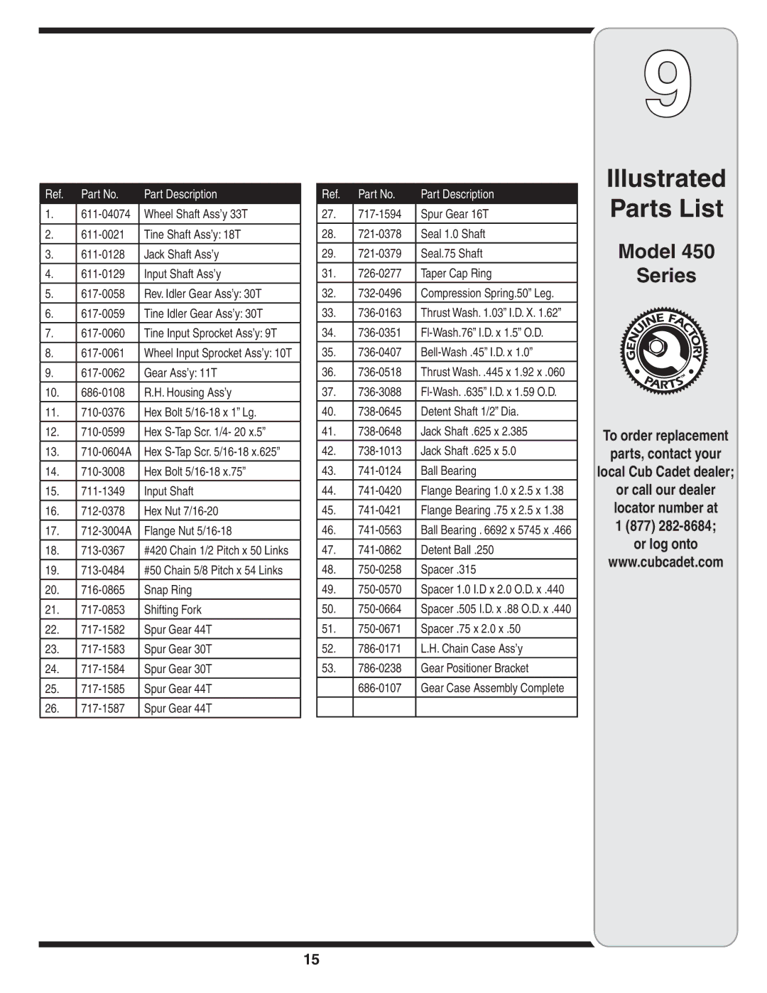 Cub Cadet 450 warranty Illustrated Parts List 