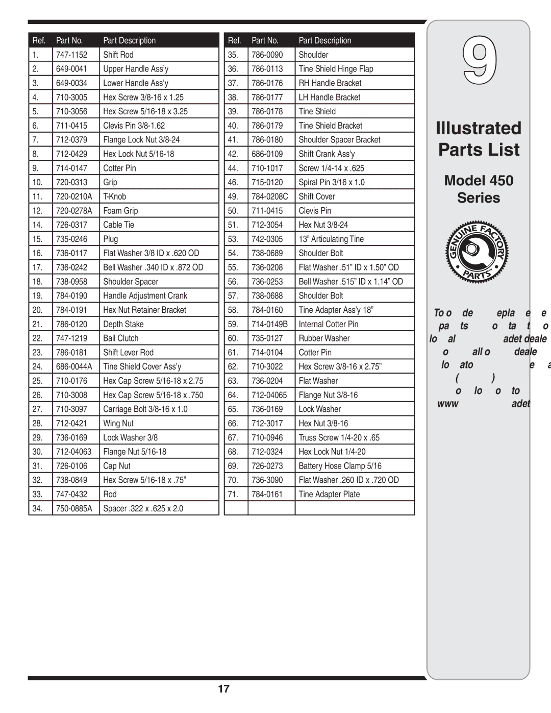 Cub Cadet 450 warranty Part Description 