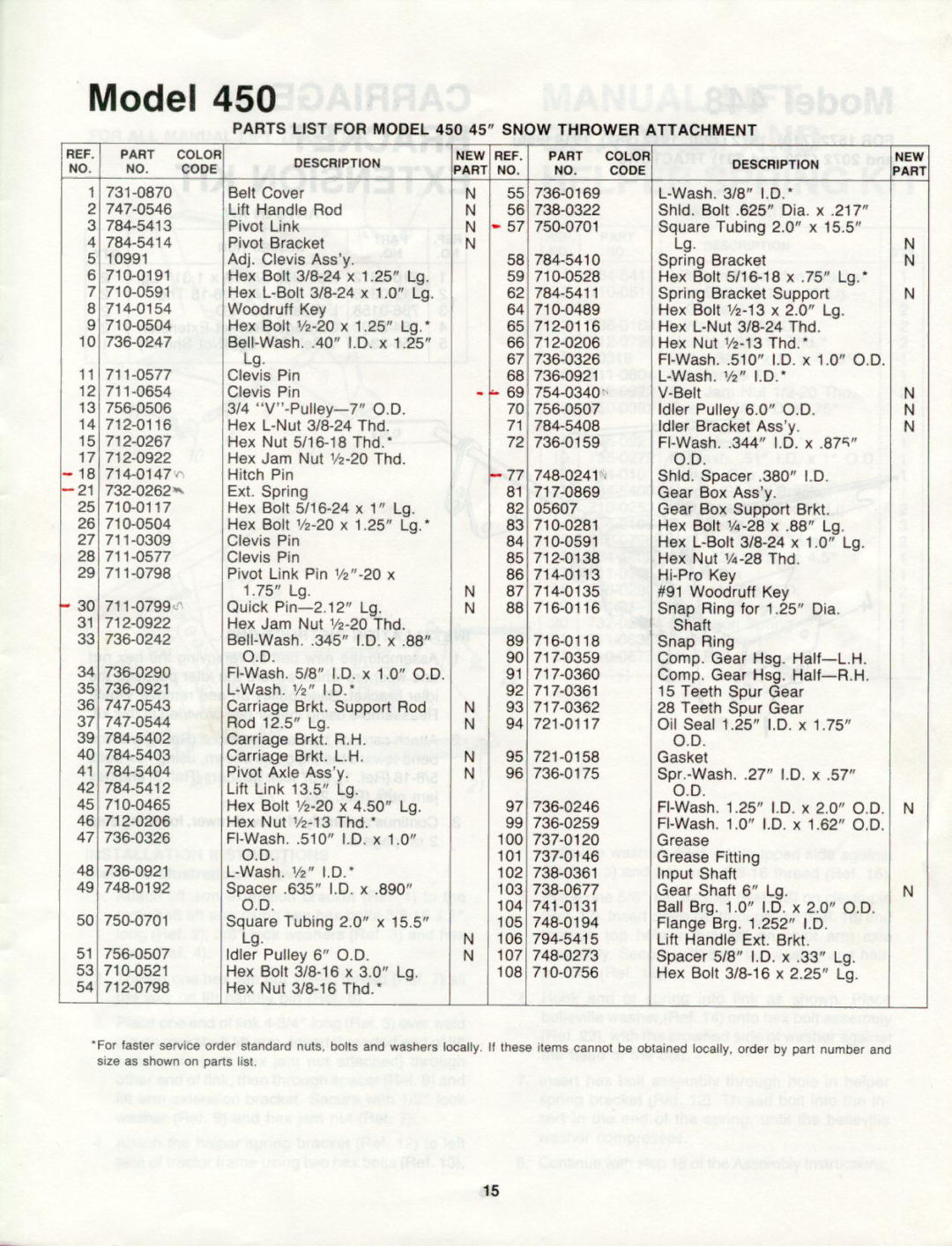 Cub Cadet 450 manual 