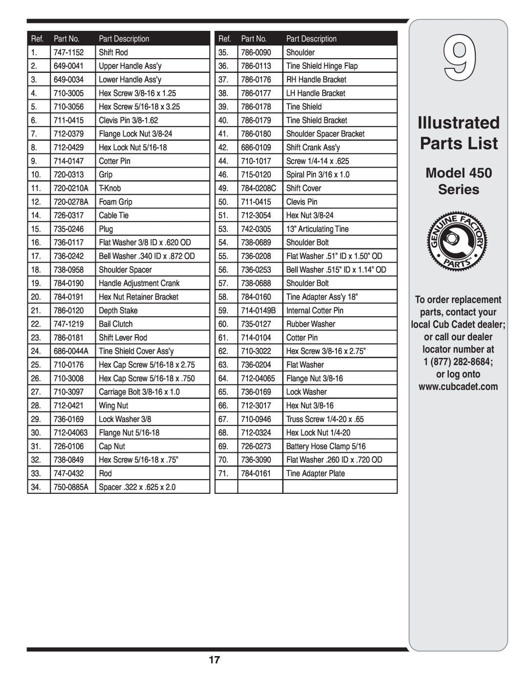 Cub Cadet 450 Illustrated Parts List, Model Series, To order replacement parts, contact your local Cub Cadet dealer 