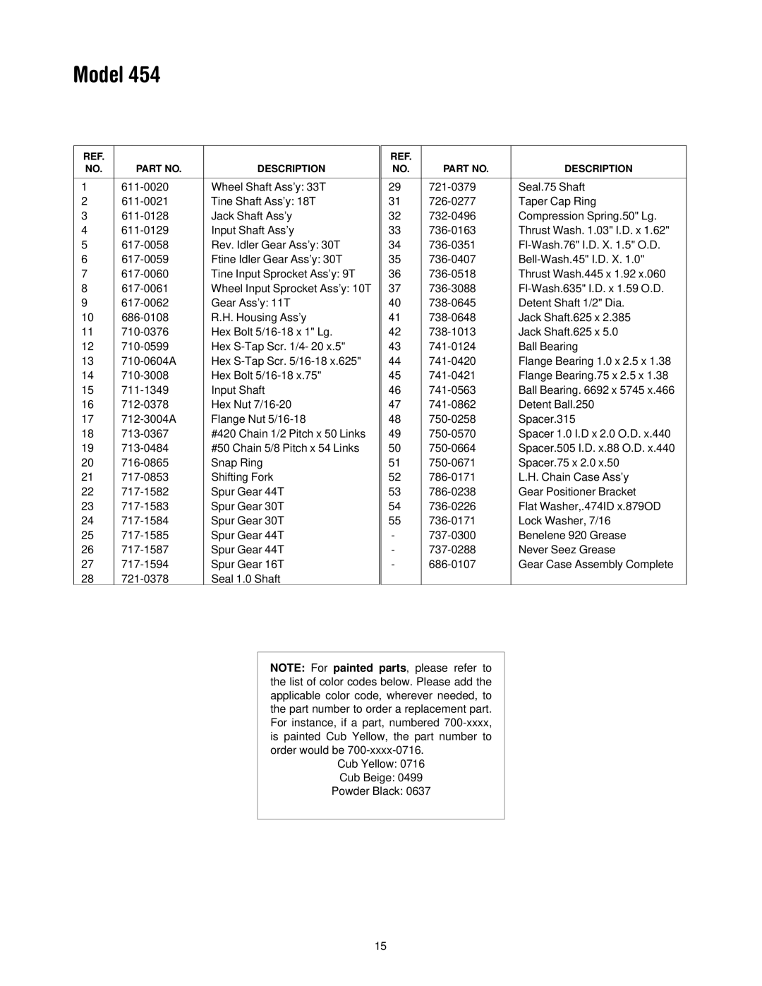 Cub Cadet 454 manual Model 