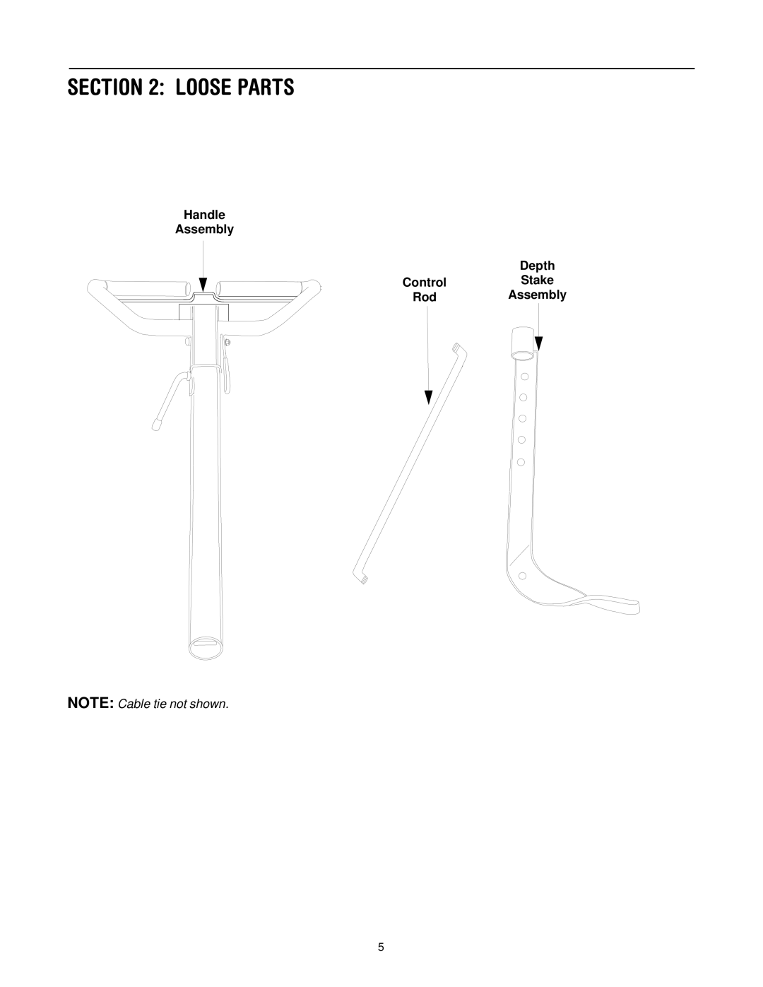 Cub Cadet 454 manual Loose Parts, Handle Assembly Depth ControlStake RodAssembly 
