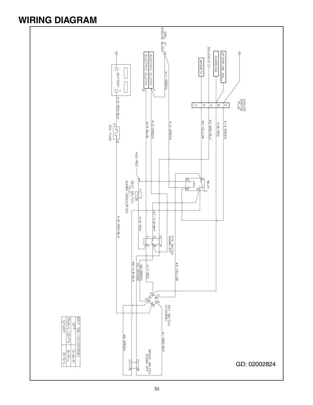 Cub Cadet 48-inch/54-inch/60-inch/72-inch service manual Wiring Diagram 