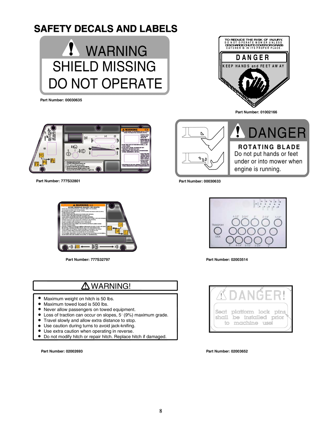 Cub Cadet 48-inch/54-inch/60-inch/72-inch Safety Decals And Labels, Danger, Shield Missing Do Not Operate, D A N G E R 