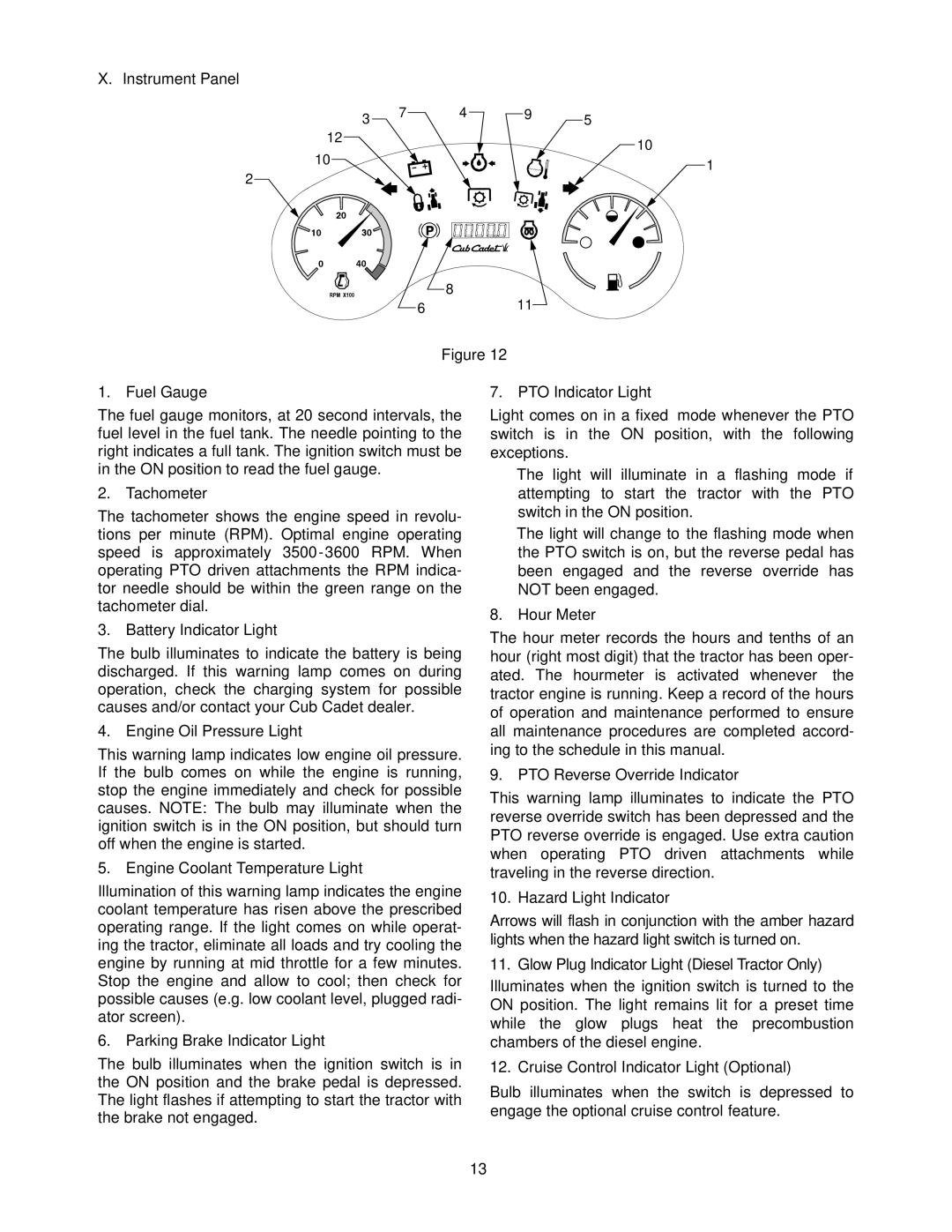 Cub Cadet 5254 Series manual Instrument Panel, Fuel Gauge, Tachometer, Battery Indicator Light, Engine Oil Pressure Light 