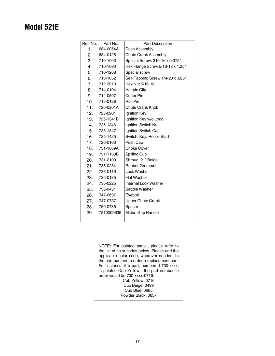 Cub Cadet 521E manual Ref. No Part Description 