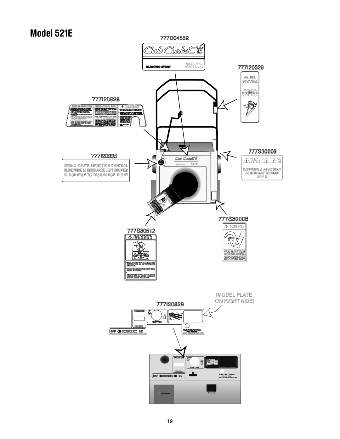 Cub Cadet manual Model 521E 