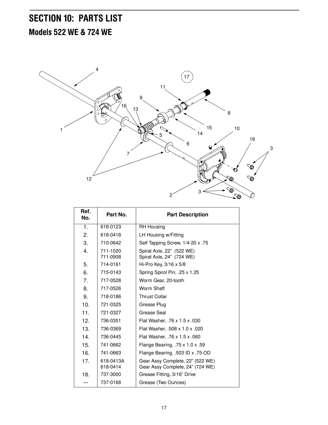 Cub Cadet manual Parts List, Models 522 WE & 724 WE 