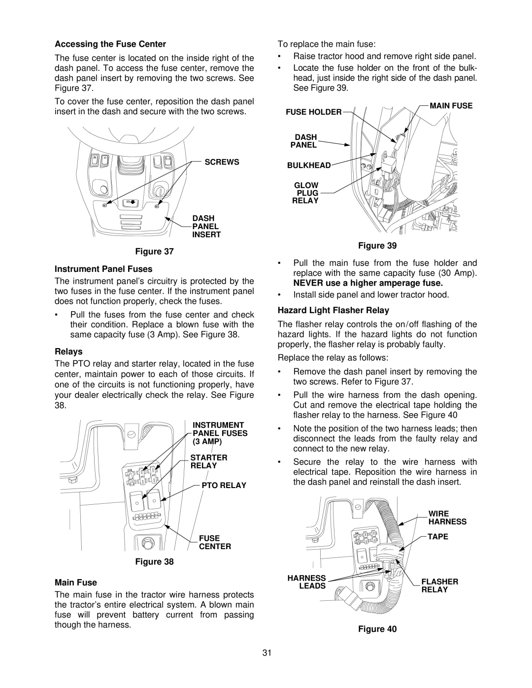 Cub Cadet 5234D Accessing the Fuse Center, Instrument Panel Fuses, Relays, Main Fuse, Never use a higher amperage fuse 