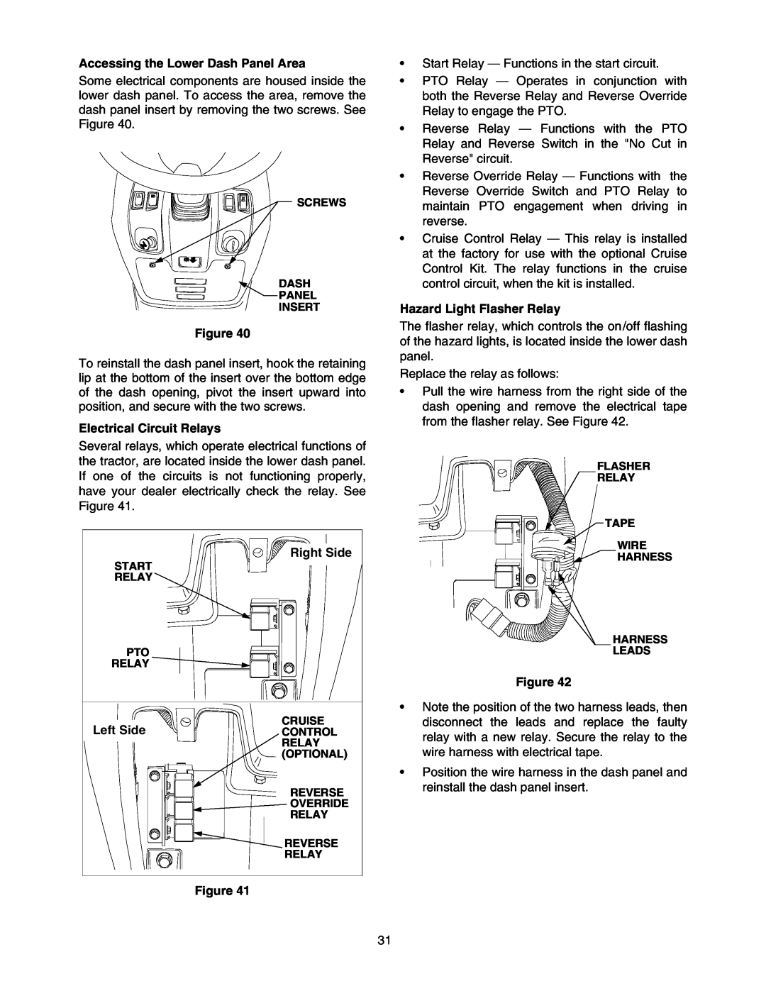 Cub Cadet 5254 manual Accessing the Lower Dash Panel Area, Electrical Circuit Relays, Right Side, Left Side 