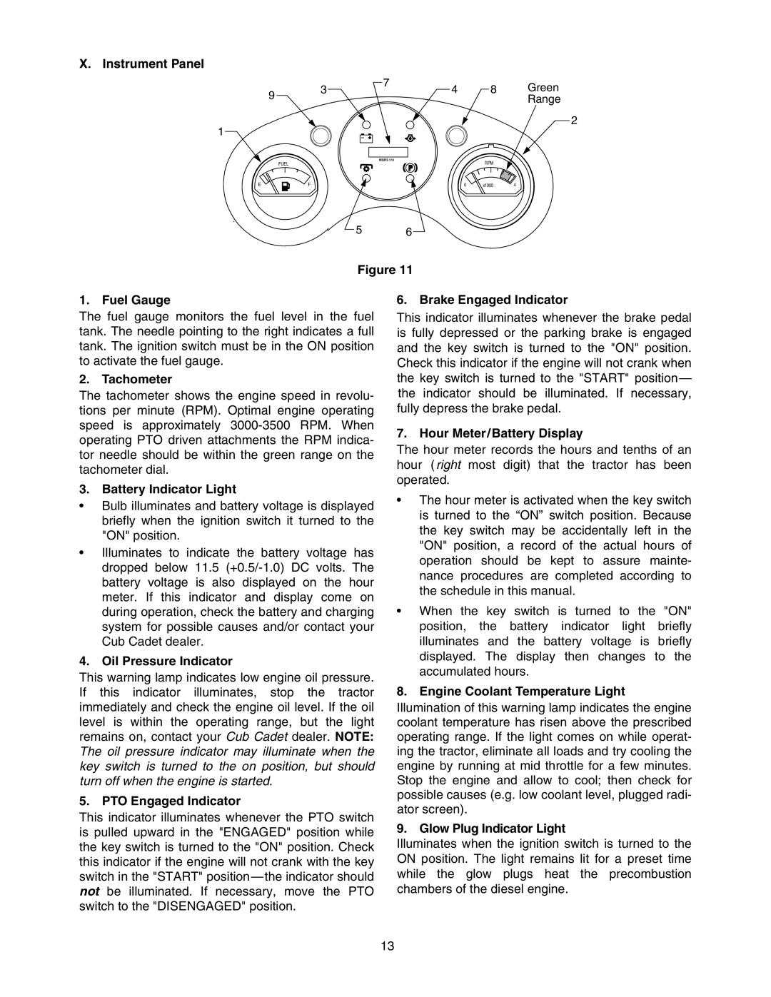 Cub Cadet 5264D manual Instrument Panel, Fuel Gauge, Tachometer, Battery Indicator Light, Oil Pressure Indicator 