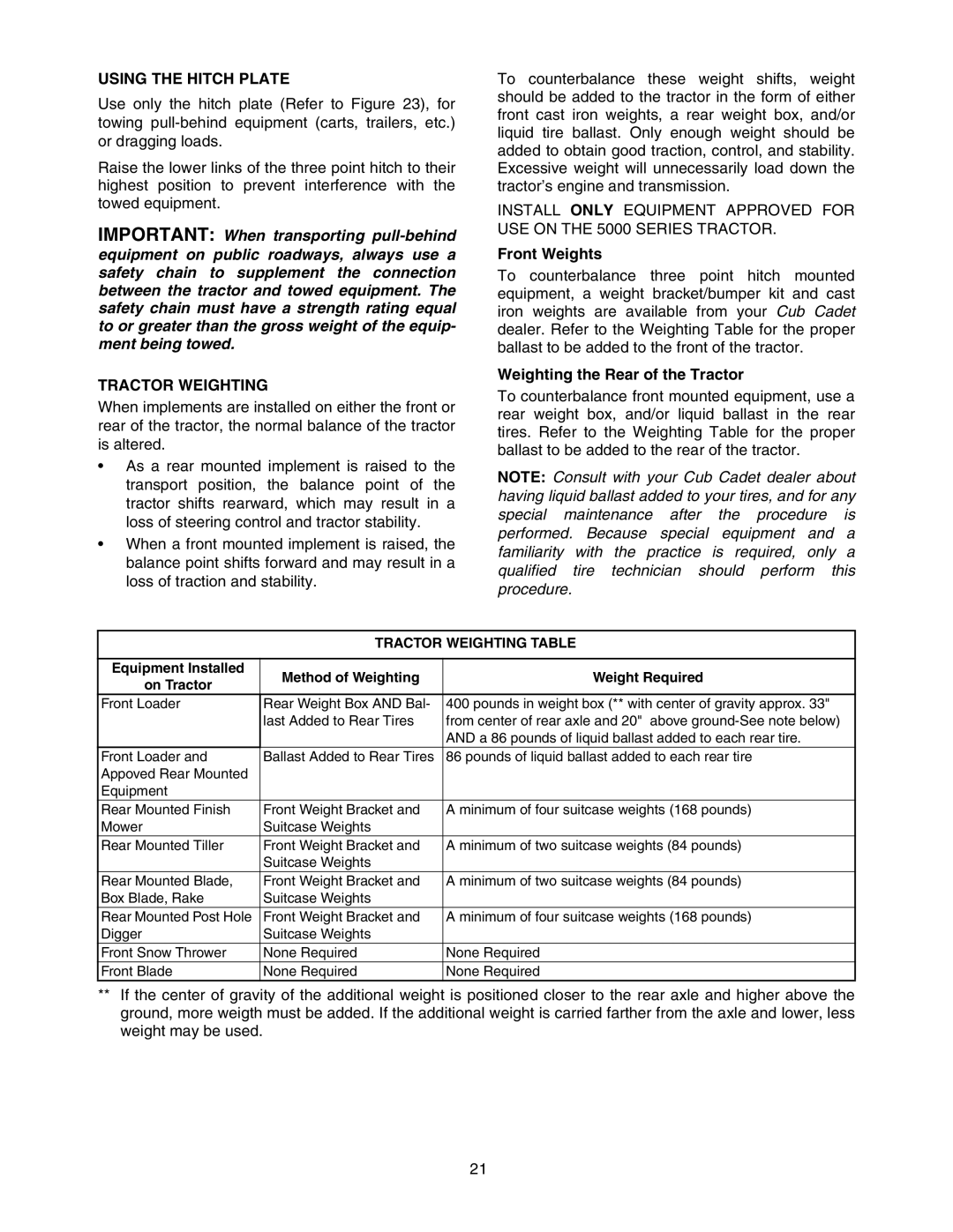 Cub Cadet 5264D manual Using the Hitch Plate, Tractor Weighting, Front Weights, Weighting the Rear of the Tractor 