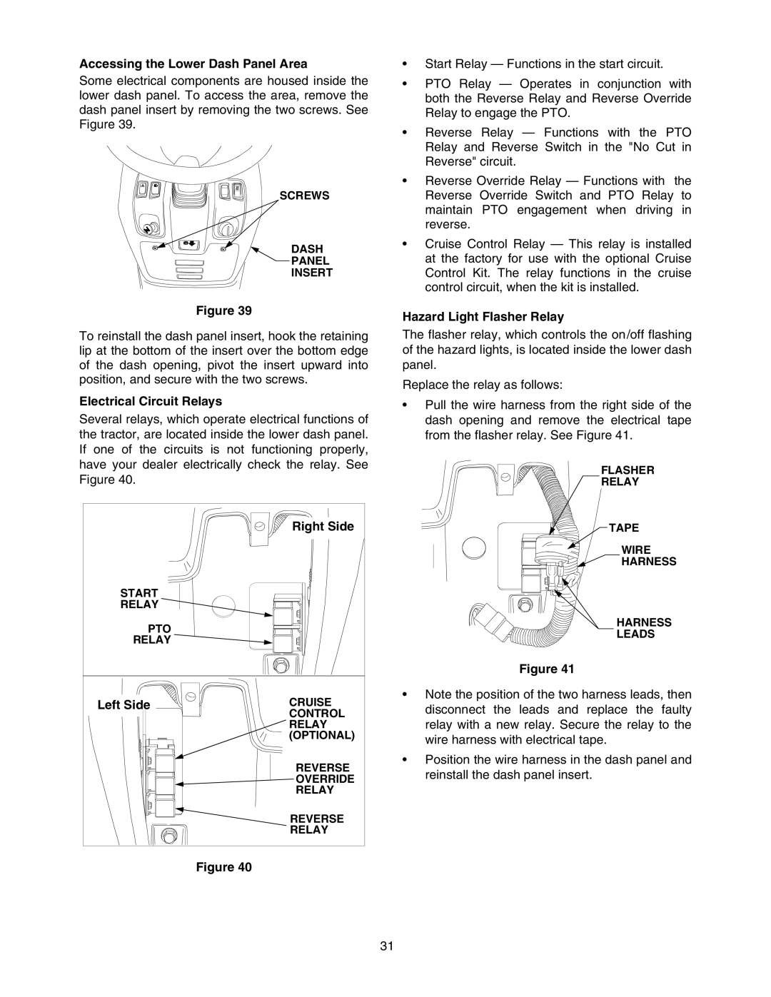 Cub Cadet 5264D manual Accessing the Lower Dash Panel Area, Electrical Circuit Relays, Right Side, Left Side 