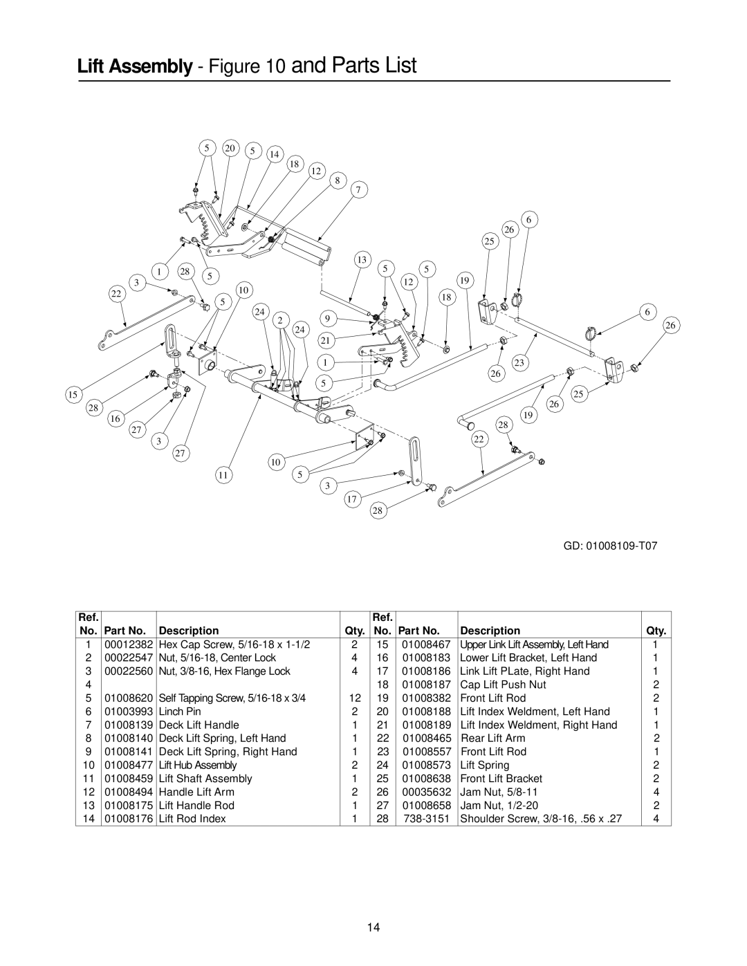 Cub Cadet 18HP Z-Force 44, 53AA5A5L100, 53AA5D2L100, 15HP Z-Force 44 manual Lift Assembly and Parts List 