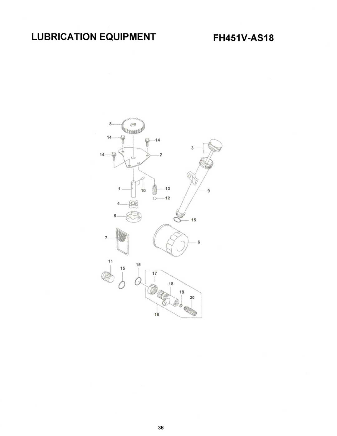 Cub Cadet 53AA5A5L100, 53AA5D2L100, 18HP Z-Force 44, 15HP Z-Force 44 manual Lubrication Equipment 