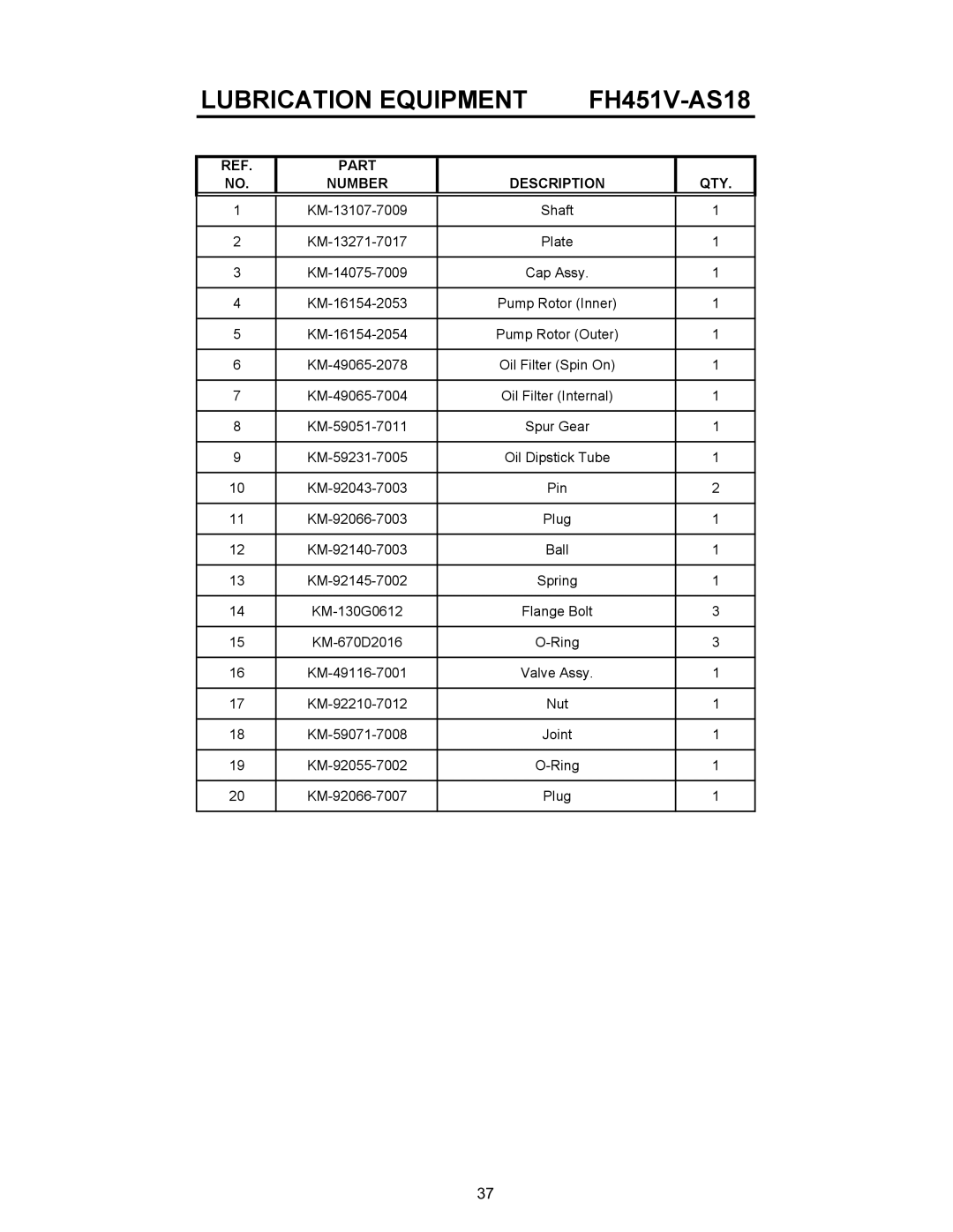 Cub Cadet 53AA5D2L100, 53AA5A5L100, 18HP Z-Force 44, 15HP Z-Force 44 Lubrication Equipment, KM-13107-7009 Shaft, Valve Assy 