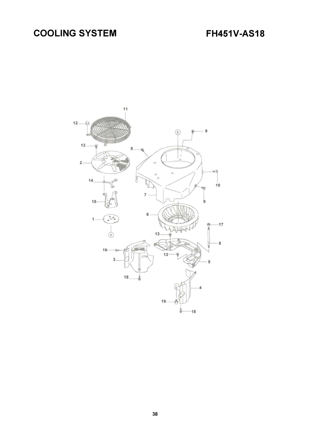 Cub Cadet 18HP Z-Force 44, 53AA5A5L100, 53AA5D2L100, 15HP Z-Force 44 manual Cooling System 