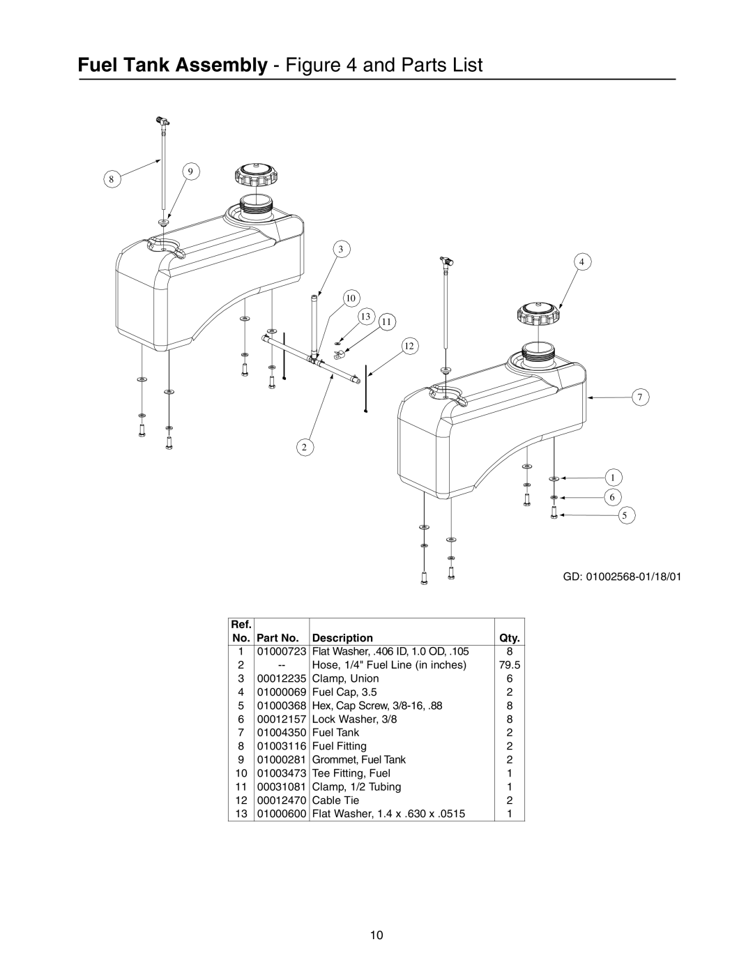 Cub Cadet 53AB5BBP750 manual Fuel Tank Assembly and Parts List, No. Part No Description Qty 