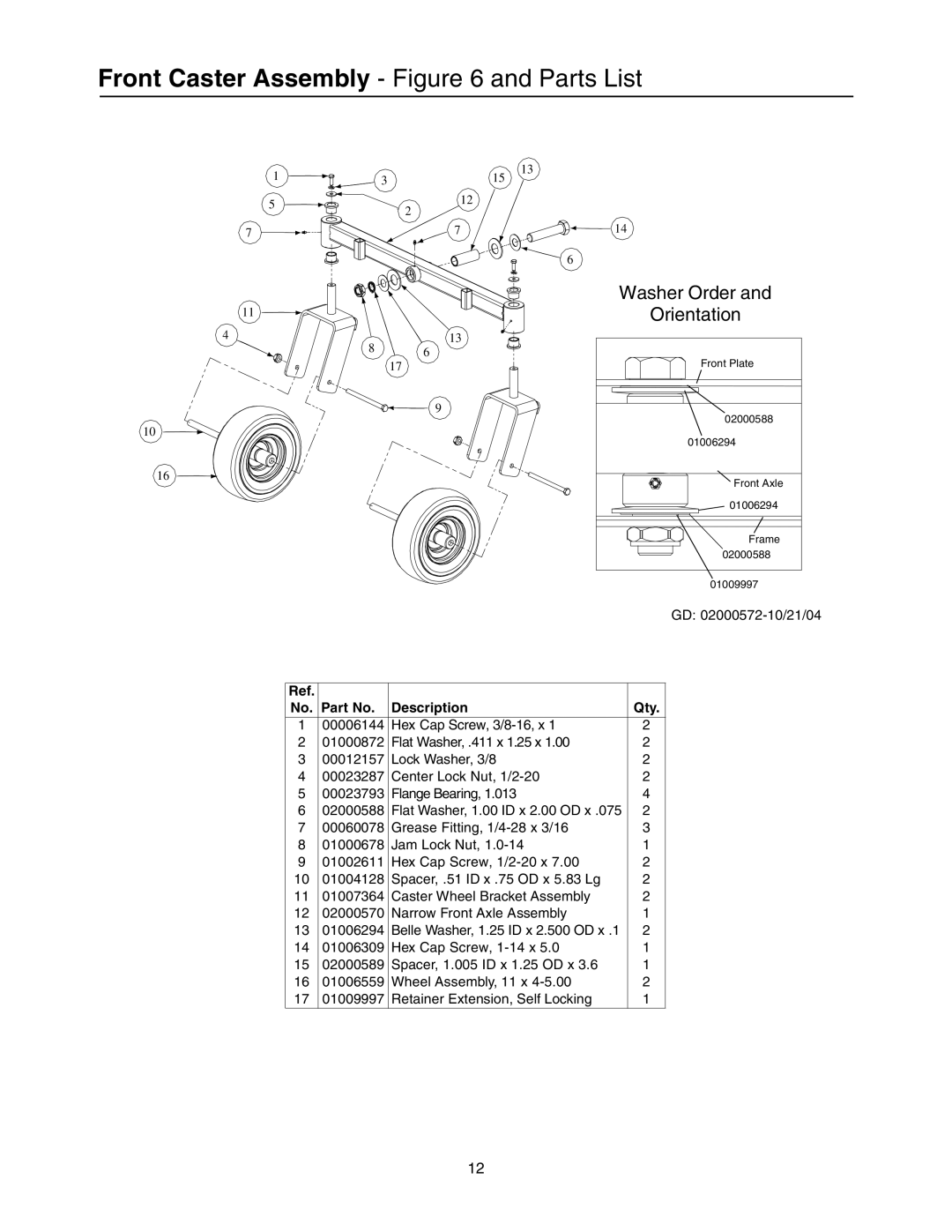 Cub Cadet 53AB5BBP750 manual Front Caster Assembly and Parts List, Washer Order Orientation 