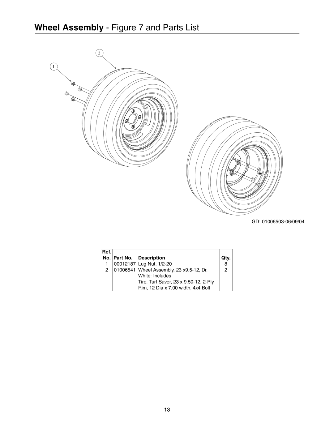 Cub Cadet 53AB5BBP750 manual Wheel Assembly and Parts List 