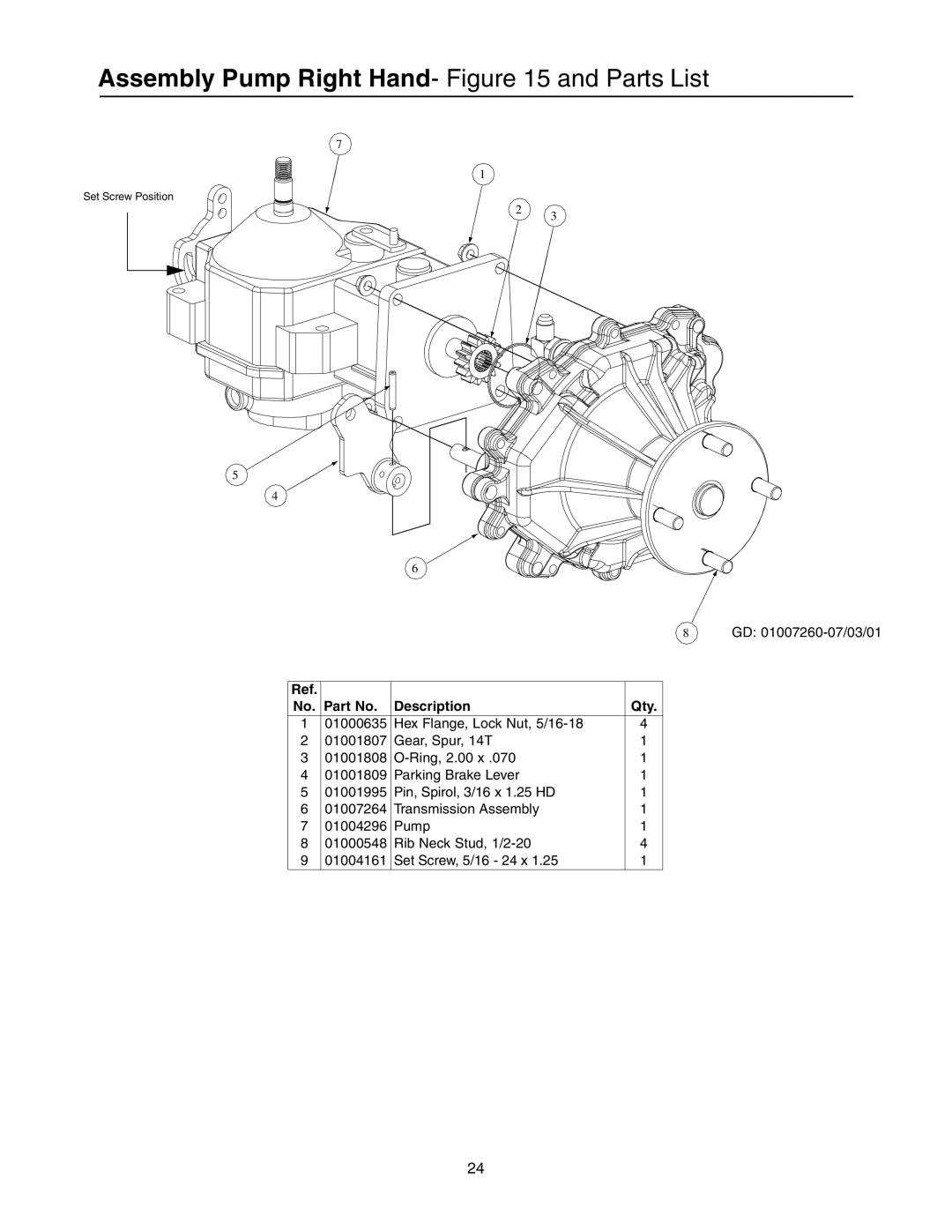 Cub Cadet 53AB5BBP750 manual Assembly Pump Right Hand- and Parts List 