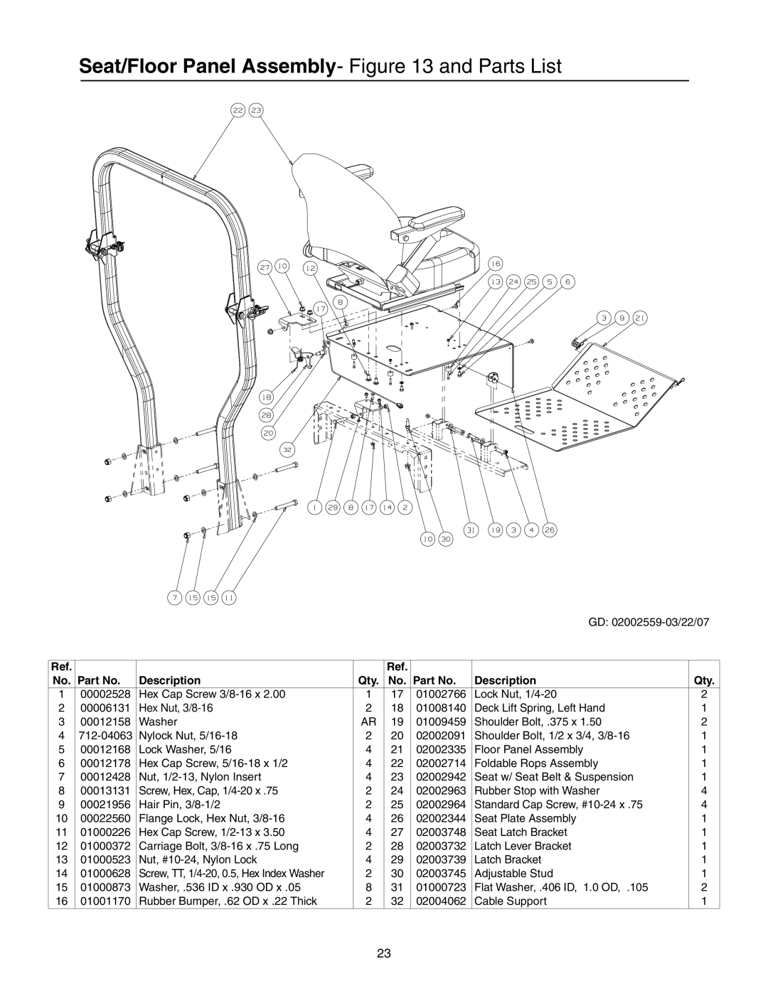 Cub Cadet 53AB5JEZ630 manual Seat/Floor Panel Assembly- and Parts List 