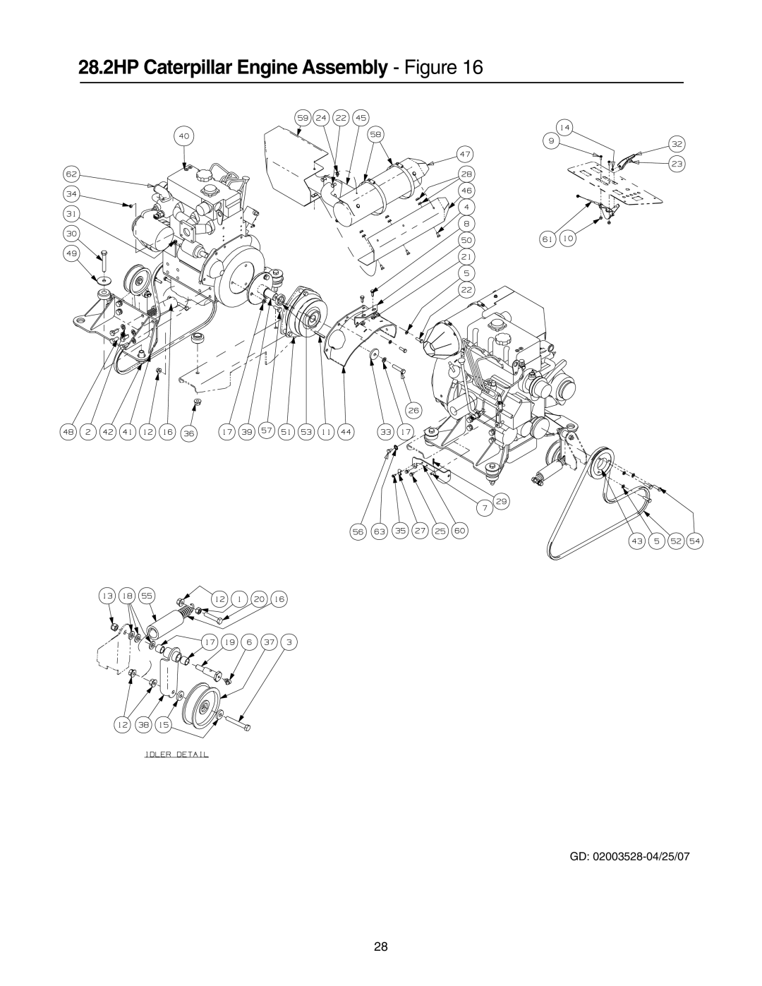 Cub Cadet 53AB5JEZ630 manual 28.2HP Caterpillar Engine Assembly Figure 