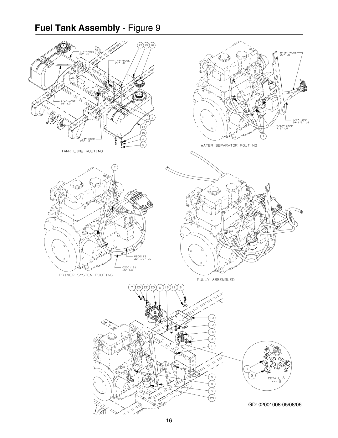 Cub Cadet 53AB5JEZ750, 53AB5JEX750 manual Fuel Tank Assembly Figure 