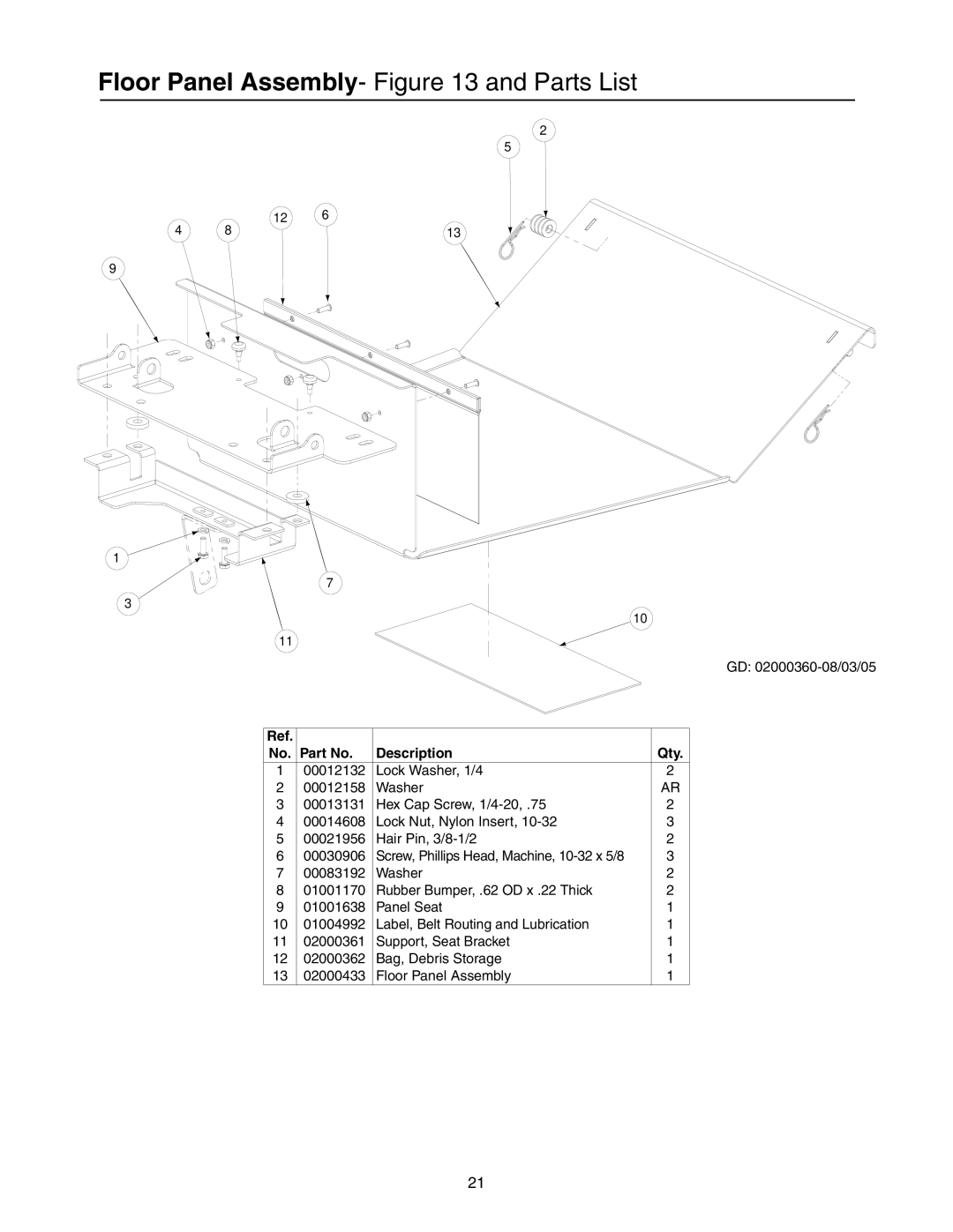 Cub Cadet 53AB5JEX750, 53AB5JEZ750 manual Floor Panel Assembly- and Parts List 