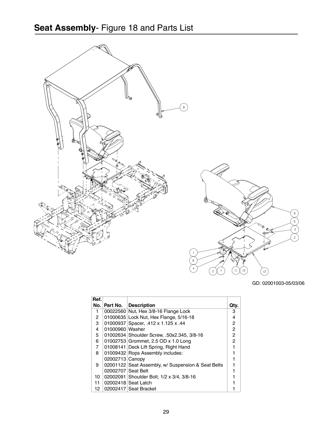 Cub Cadet 53AB5JEX750, 53AB5JEZ750 manual Seat Assembly- and Parts List 