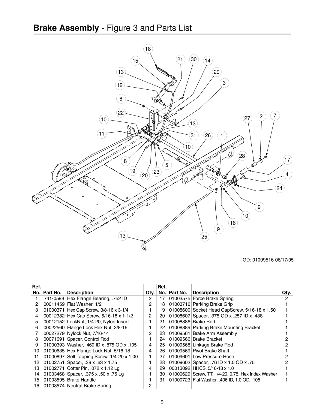 Cub Cadet 53AB5JEX750, 53AB5JEZ750 manual Brake Assembly and Parts List 