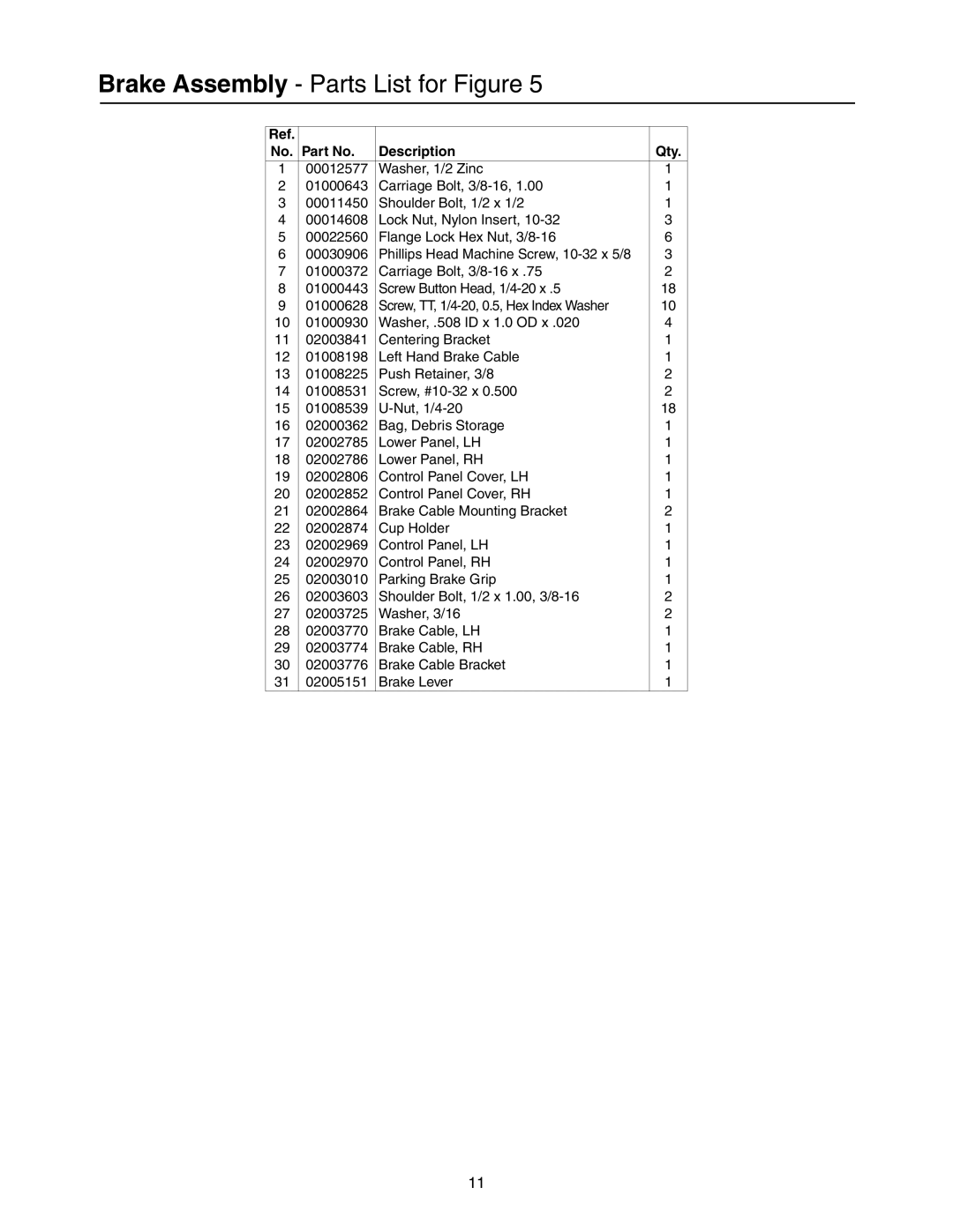 Cub Cadet 53AH8CT4050 manual Brake Assembly Parts List for Figure 