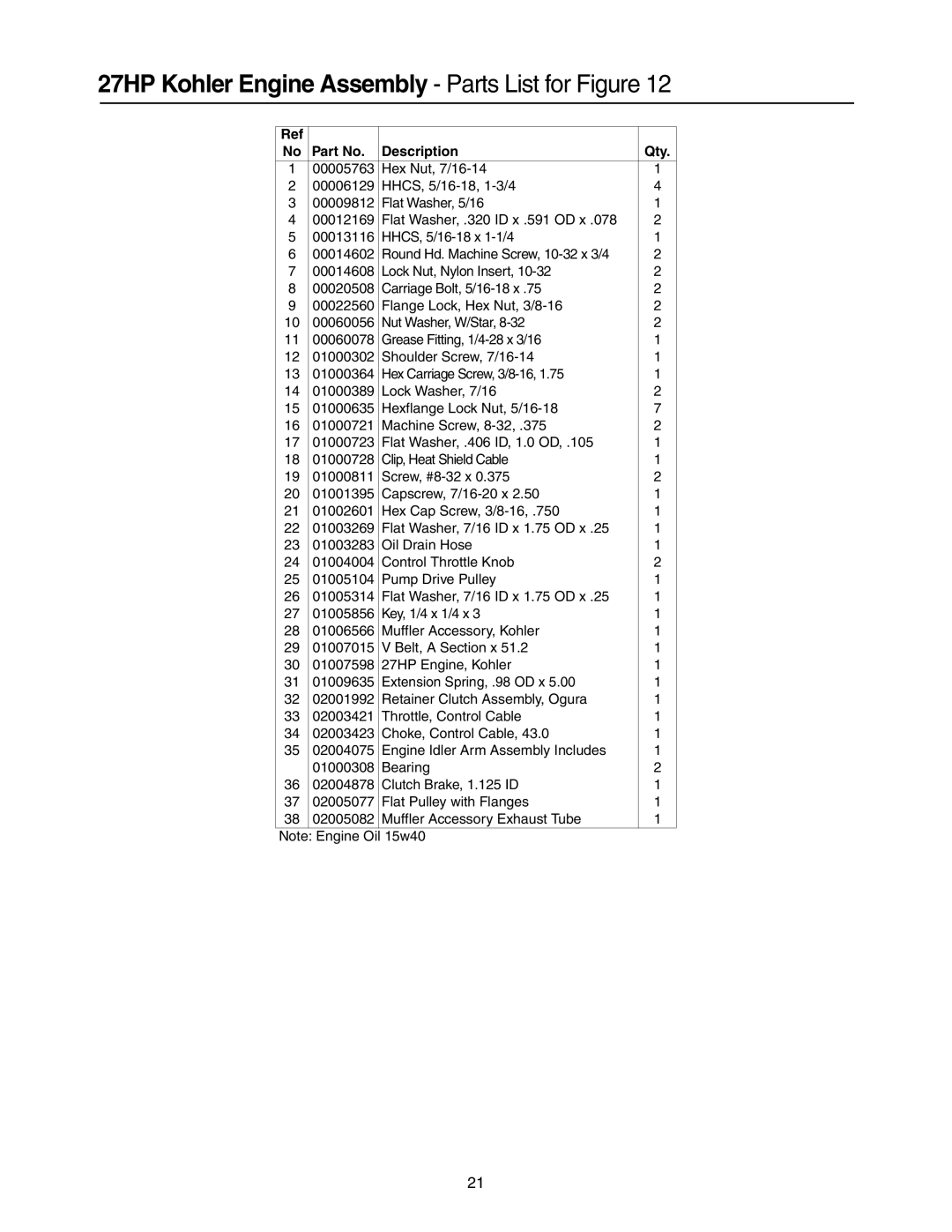 Cub Cadet 53AH8CT4050 manual 27HP Kohler Engine Assembly Parts List for Figure 