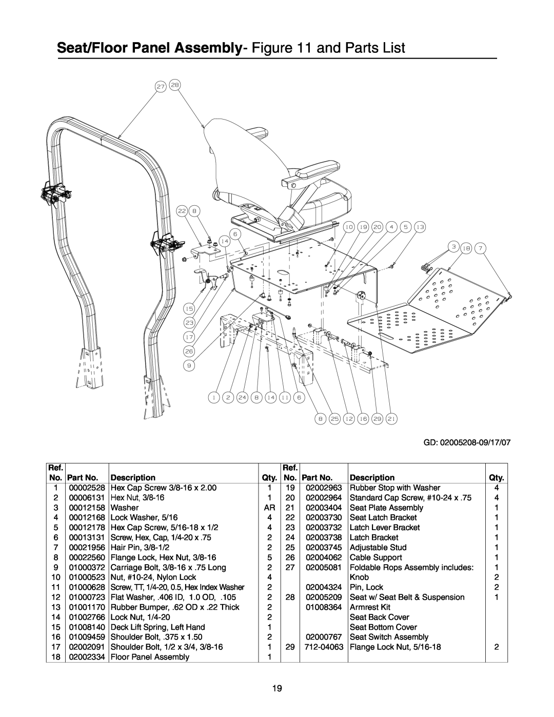 Cub Cadet 53AH8CT4050 manual Seat/Floor Panel Assembly- and Parts List, Description, Hex Nut, 3/8-16 